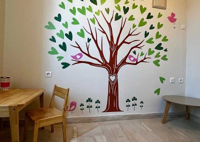 Θωμαή Σιώπη Ψυχολόγος - Ψυχοθεραπεύτρια, MSc